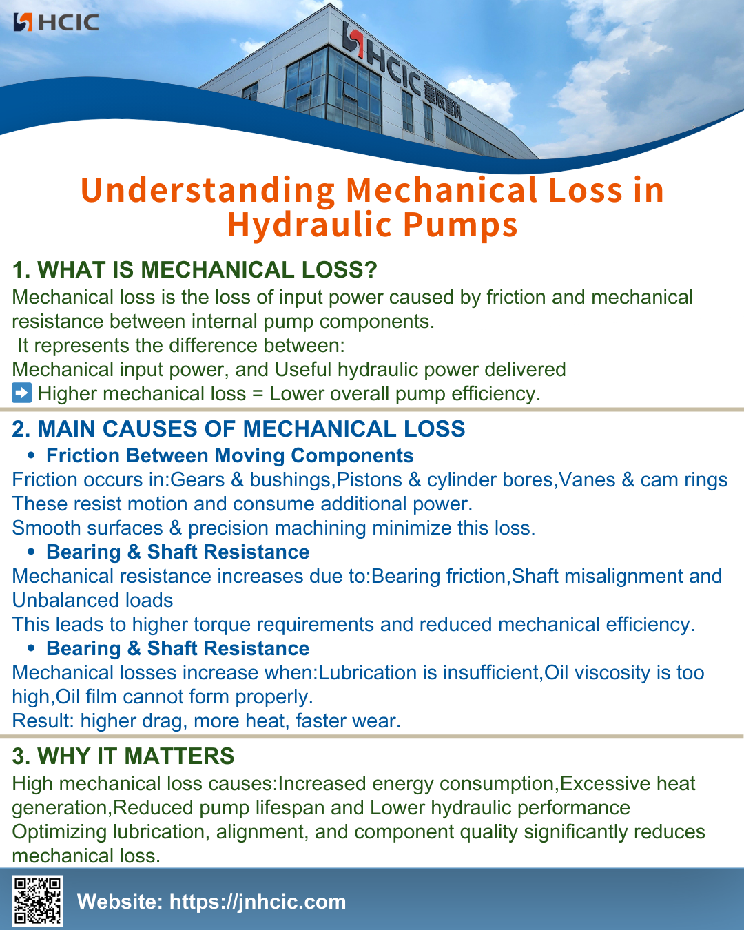 Understanding Mechanical Loss in Hydraulic Pumps