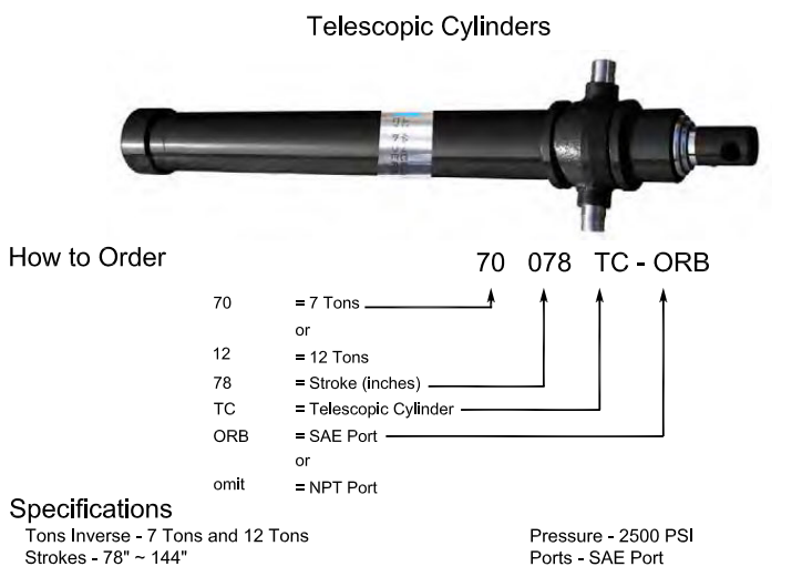 HCIC Telescopic Front-Mounted Hydrailic Cylinder :25 Years of Expertise,Solving Lifting Challenges Globally
