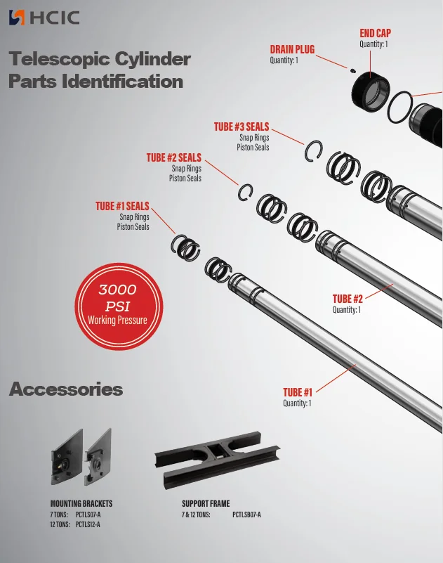 HCIC Hydraulic Cylinders: 25 Years of Craftsmanship for Global Heavy Industry
