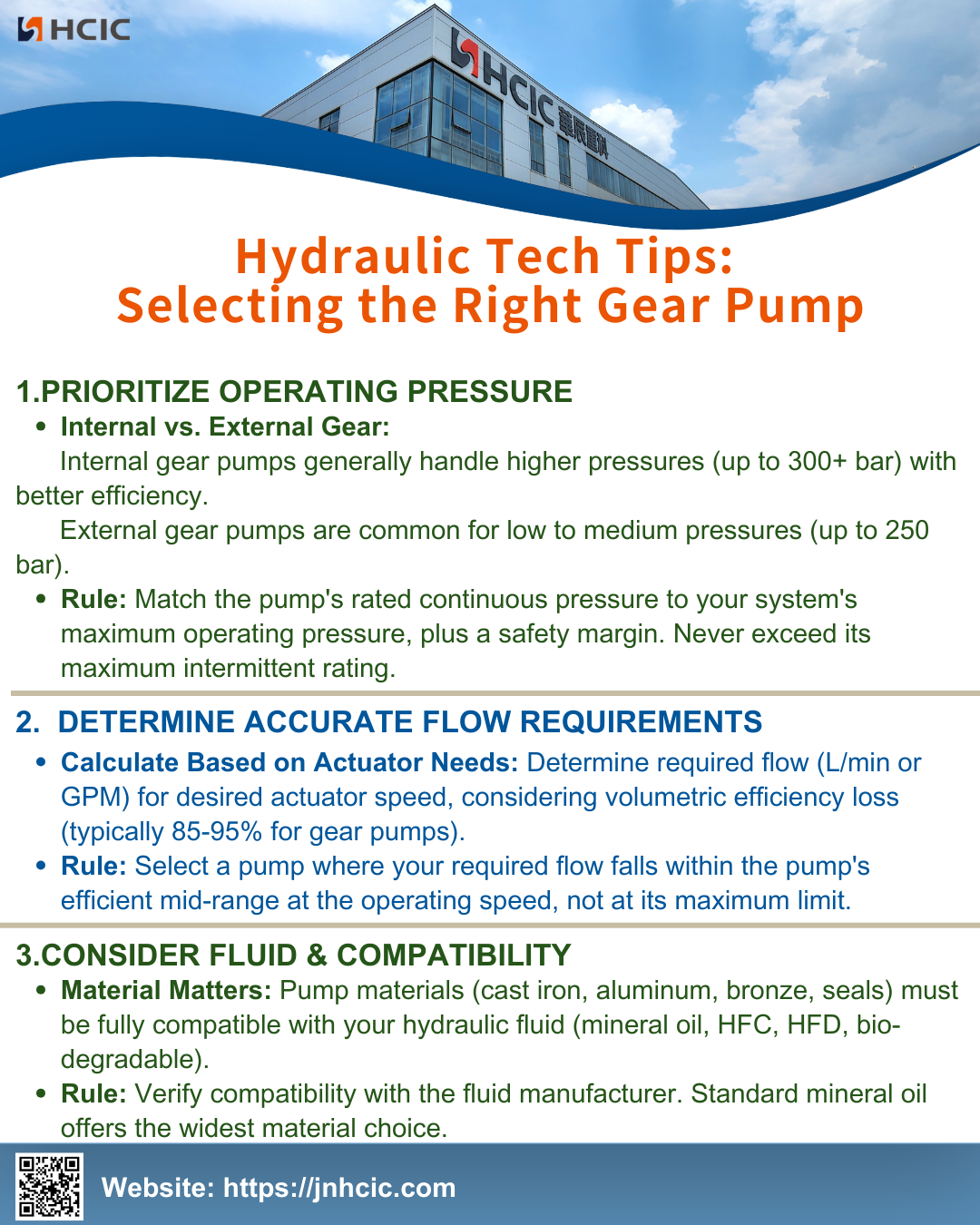 Hydraulic Tech Tips: Selecting the Right Gear Pump