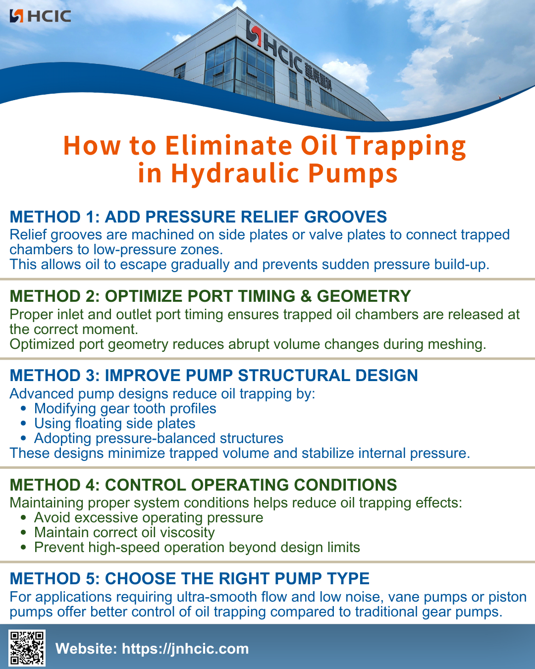 How to Eliminate Oil Trapping in Hydraulic Pumps