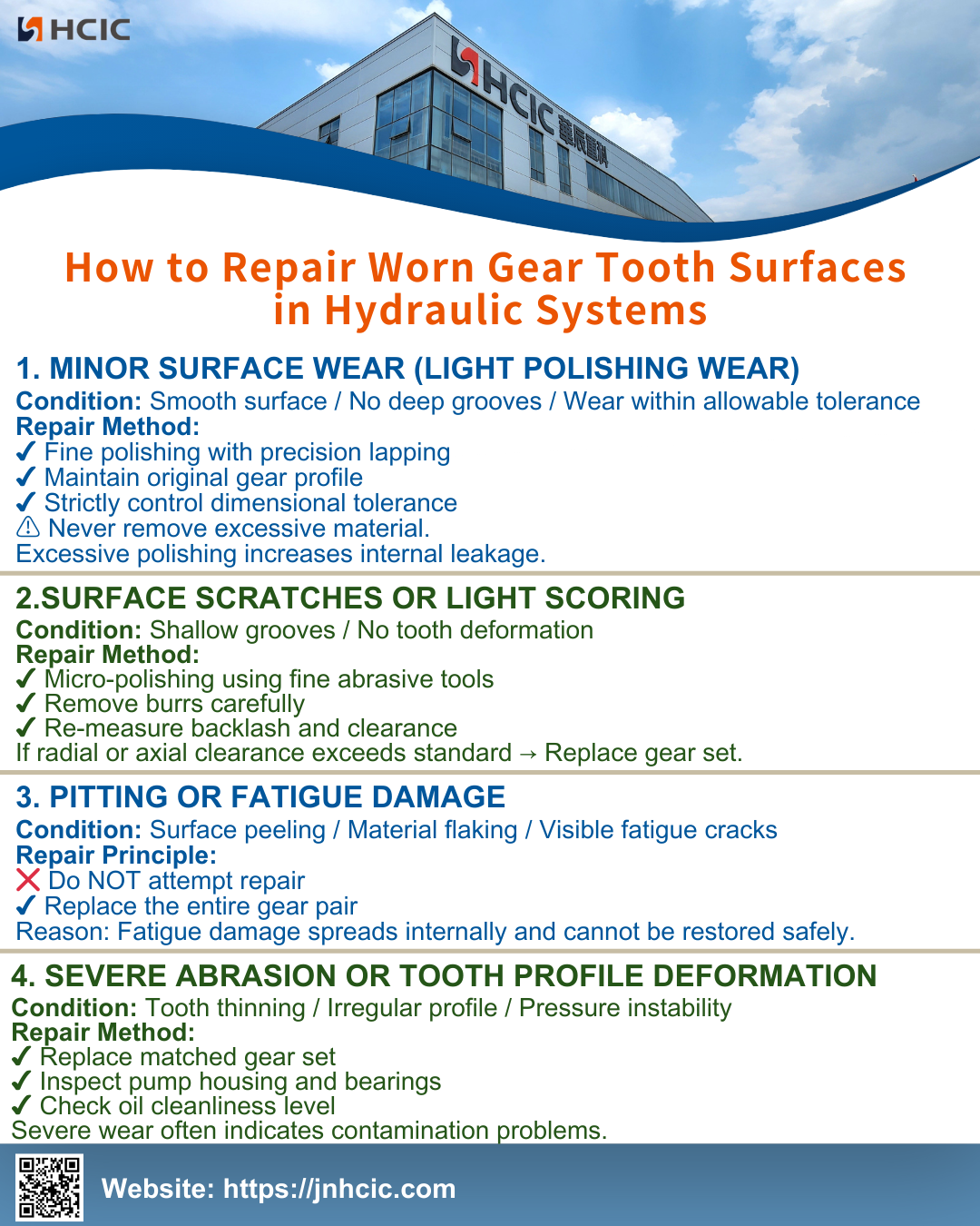 How to Repair Worn Gear Tooth Surfaces in Hydraulic Systems