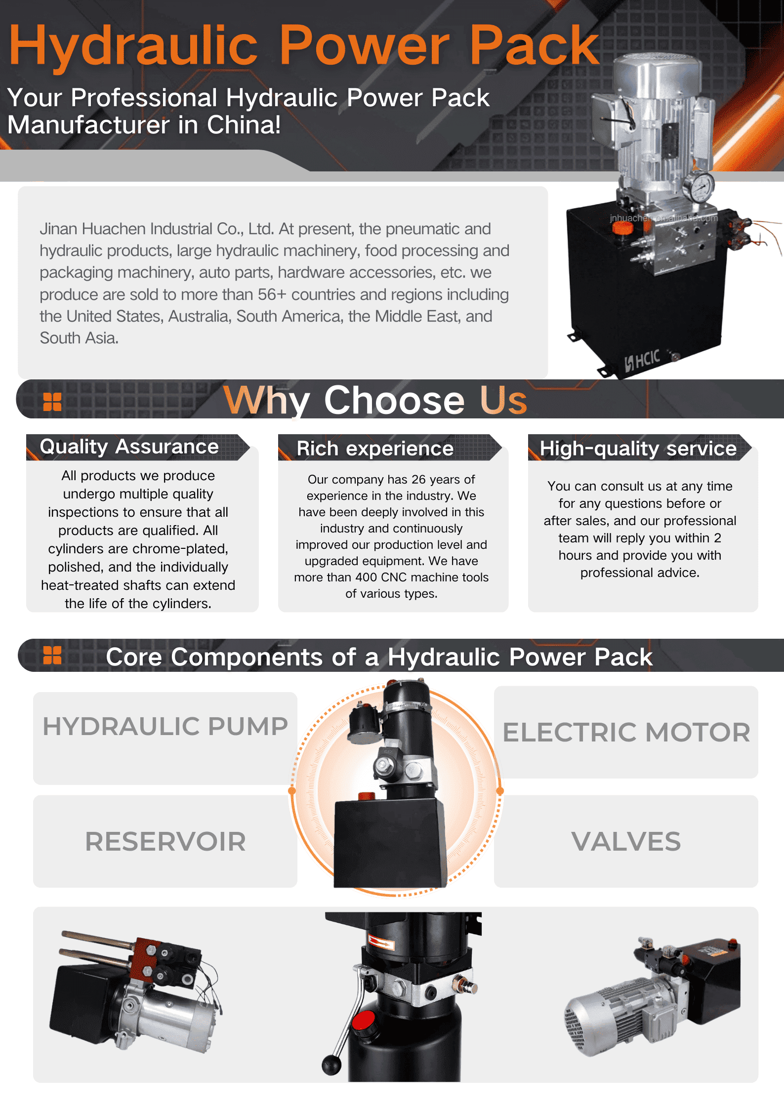 HCIC Double-Acting Hydraulic Power Unit and Core Manufacturing Advantages