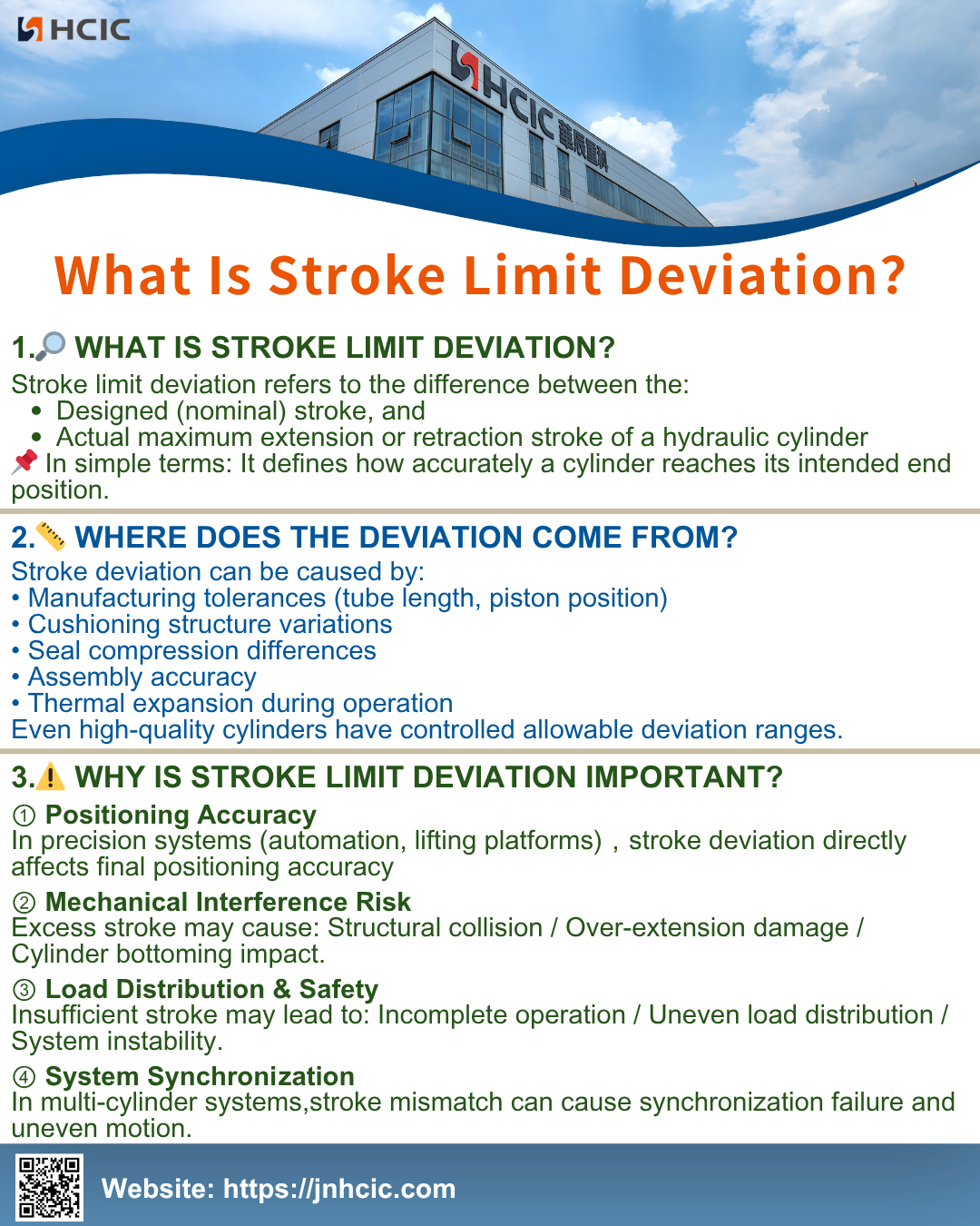 What Is Stroke Limit Deviation？