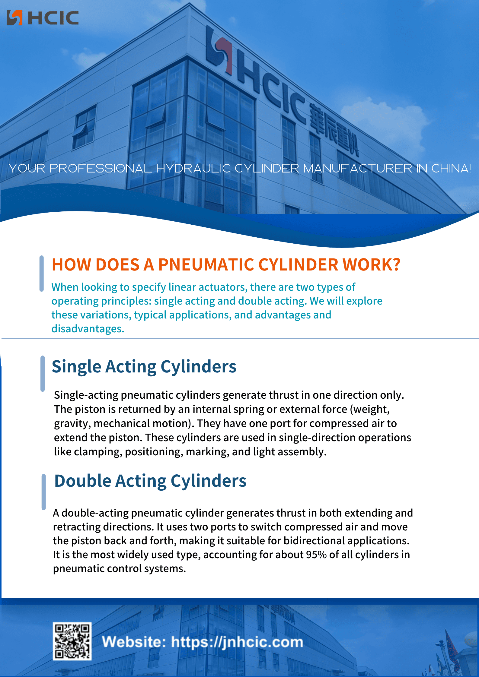 How Does a Pneumatic Cylinder Work