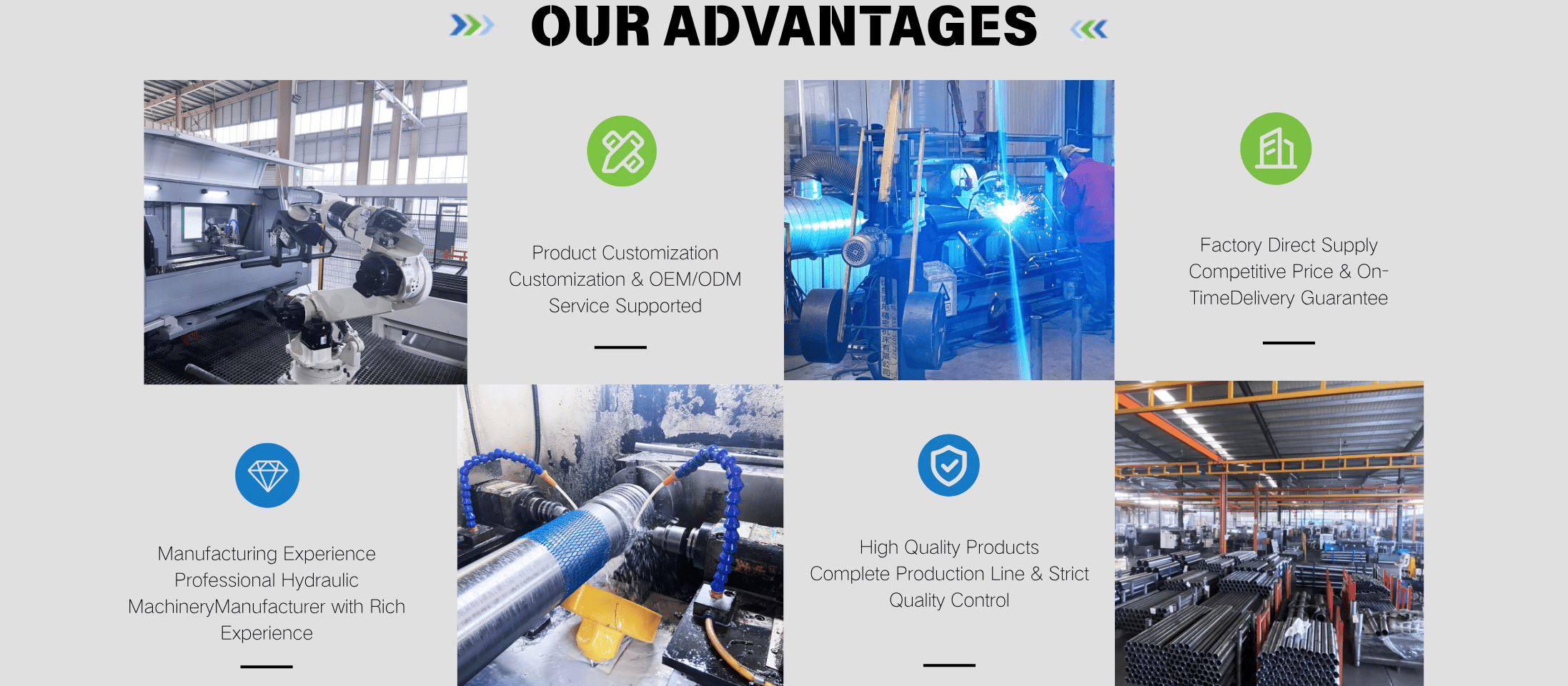 our advantages