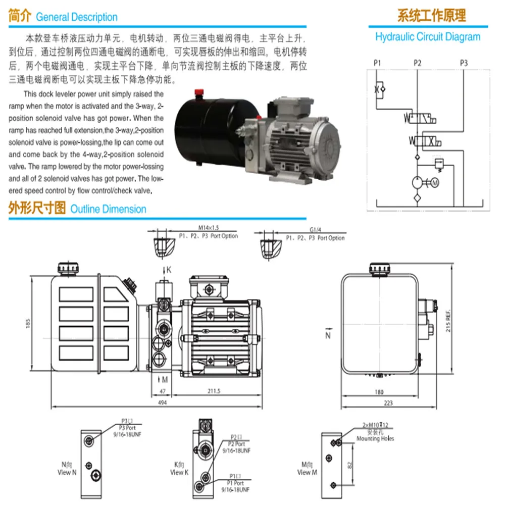 power units